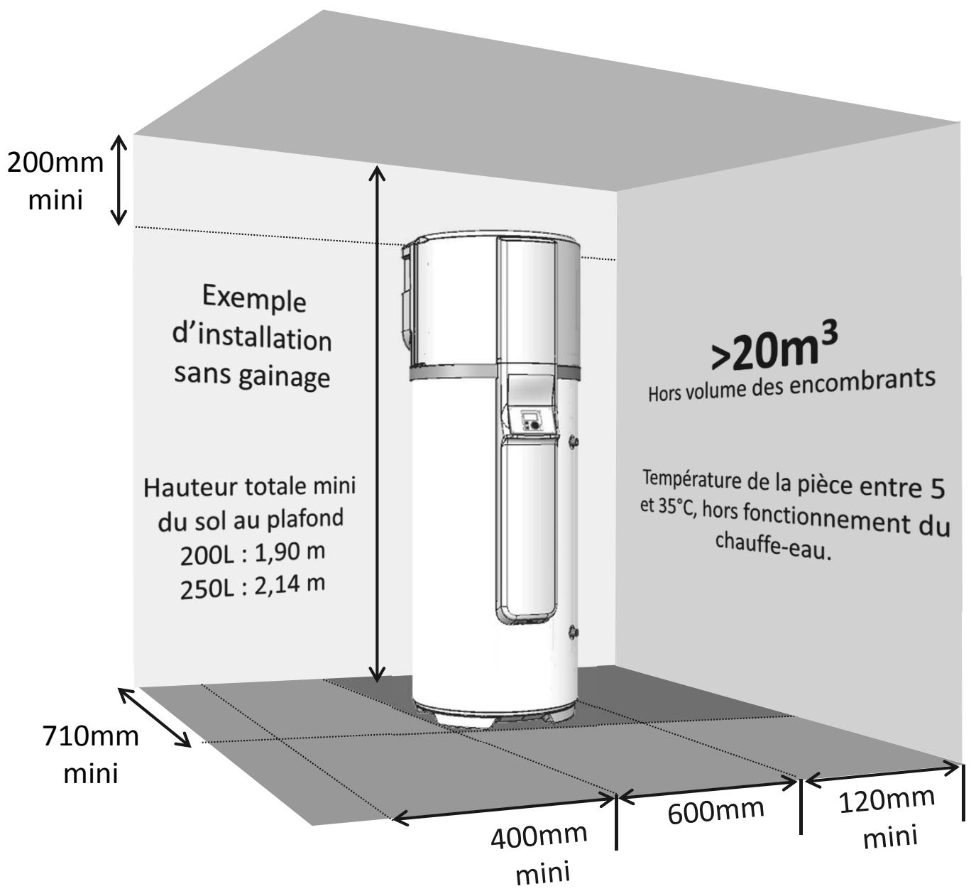 ATLANTIC ODYSSE SPLIT - Installation en configuration non gainée. - 1