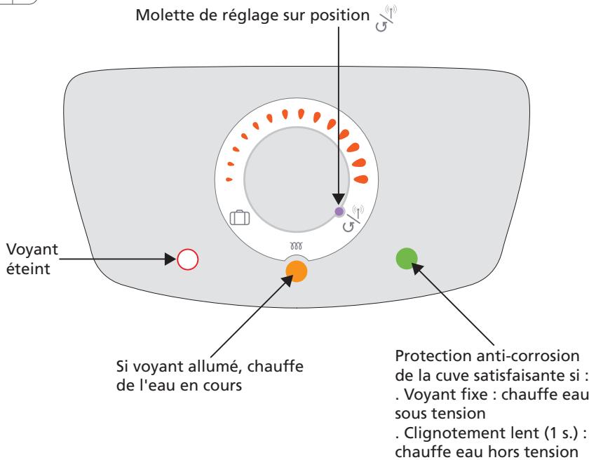 ATLANTIC ODYSSEE 2 - 2-1. Fonctionnement avec commande nomade - 1