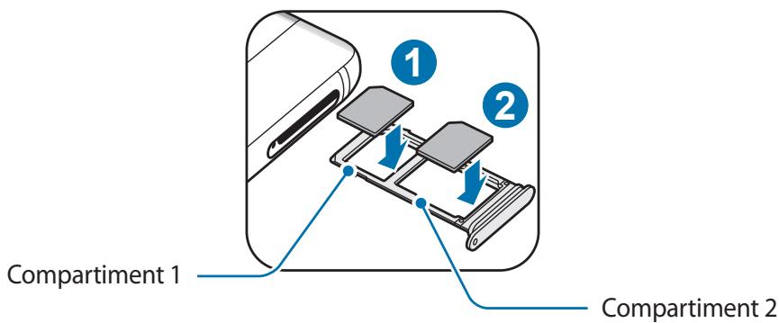 SAMSUNG GALAXY XCOVER 4S - Installer la carte SIM ou USIM - 8