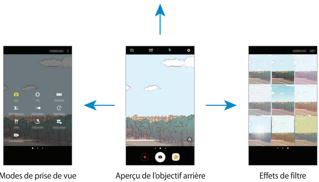 SAMSUNG GALAXY XCOVER 4S - Utiliser les gestes de balayage - 1