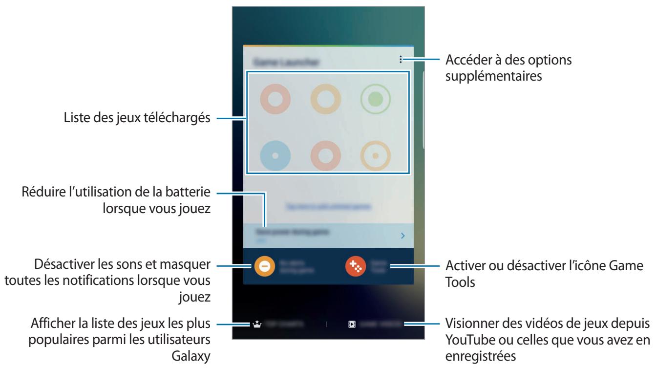 SAMSUNG GALAXY XCOVER 4S - Actualités et astuces - 2