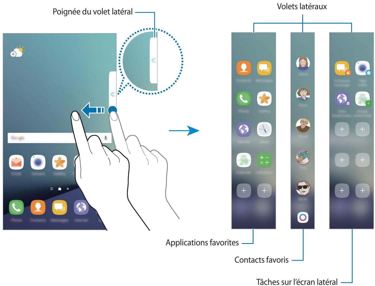 SAMSUNG GALAXY XCOVER 4S - Utiliser les volets latéraux - 1