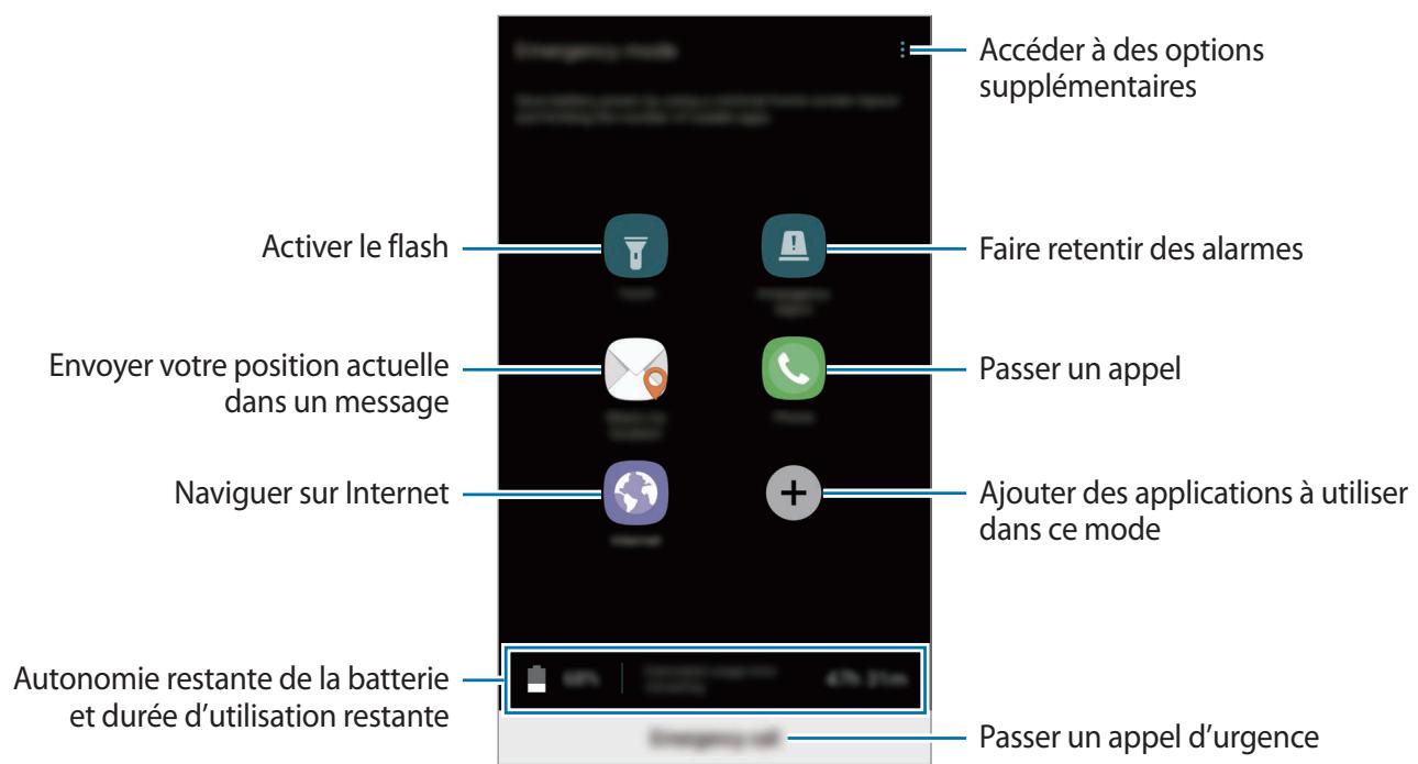 SAMSUNG GALAXY XCOVER 4S - Mode d'urgence - 1
