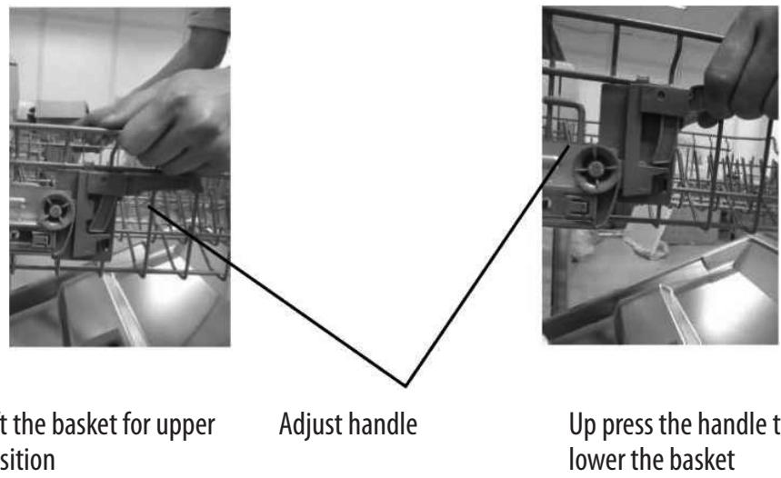 SABA LVS 15C39-18BK - Adjusting the Upper Basket - 1