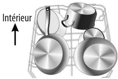 SABA LVS 15C39-18BK - Charger le panier inférieur - 1