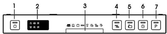 SABA LVS 15C39-18BK - Instructions d'utilisation - 2