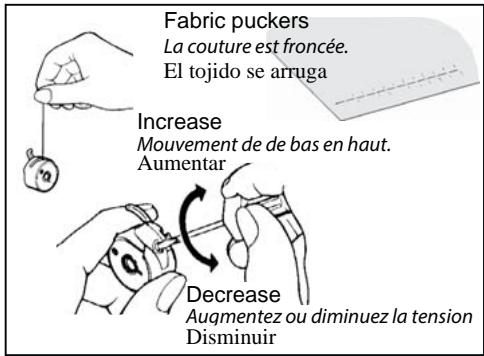 SINGER STARLET 6699 - CHANGING PRESSER FOOT REPLACEMENT DU PIED PRESSEUR CAMBIO DEL PIE PRENSATELAS - 1