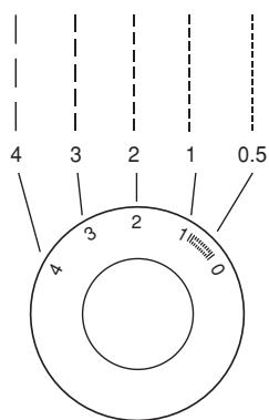 SINGER SIMPLE 3223 - Couture au point droit et position d'aiguille - 2