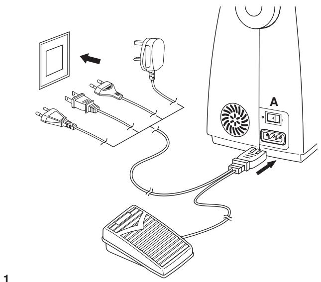 SINGER SIMPLE 3223 - Remarque importante - 1