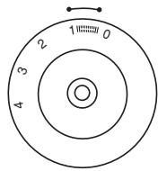SINGER SIMPLE 3223 - Conseils : - 1