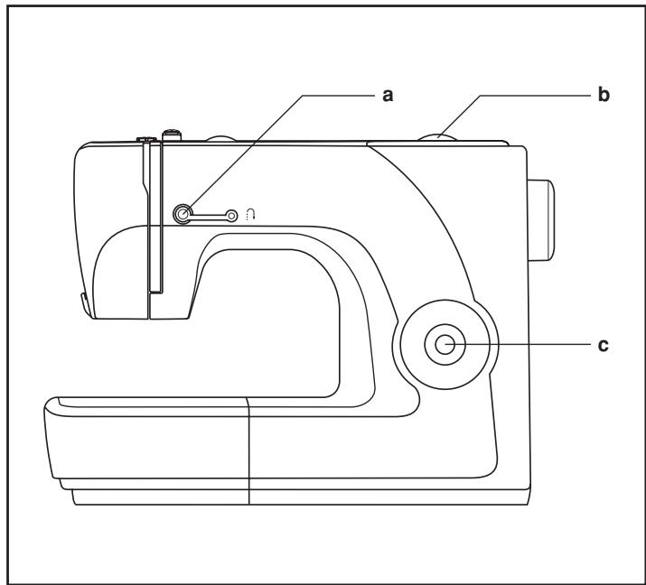 SINGER SIMPLE 3223 - Comment déclarer vos points - 1