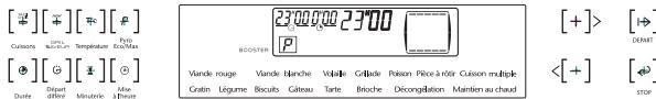 SAUTER SOP5762X - - NETTOYAGE PYROLYSE IMMEDIATE - 4