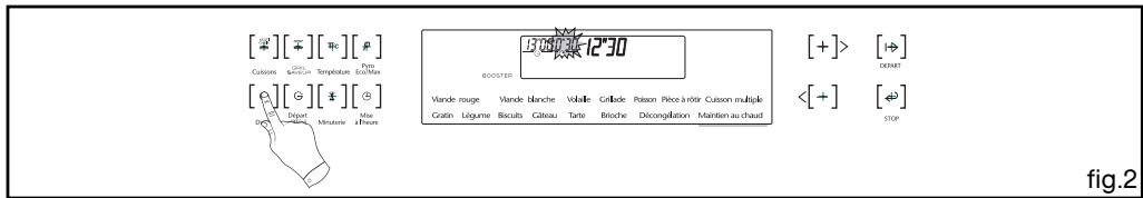 SAUTER SOP5762X - -Cuisson avec departimmédiat et duréeprogrammée - 2