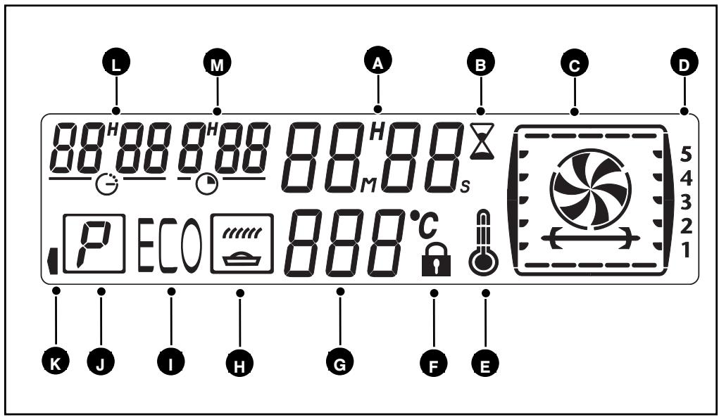 SAUTER SOP5762X - - PRESENTATION DU PROGRAMMATEUR - 1