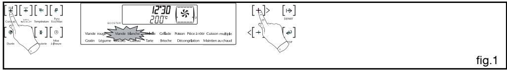 SAUTER SOP5762X - -Cuisson avec departimmédiat et duréeprogrammée - 1