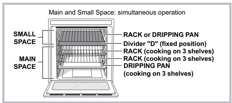 SCHOLTES CI66VW - Oven structure - 2