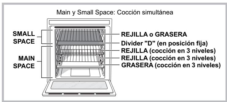 SCHOLTES CI66VW - Estructura delorno - 2