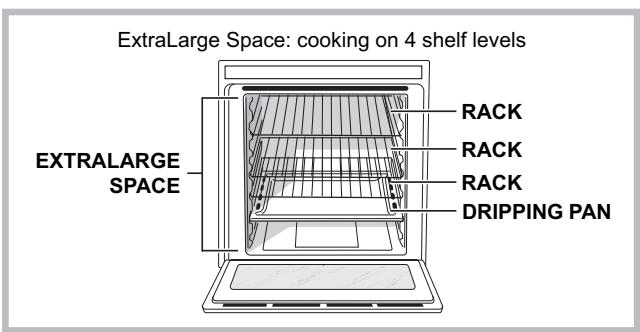 SCHOLTES CI66VW - Oven structure - 1