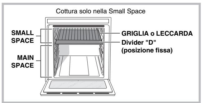 SCHOLTES CI66VW - Struttura delorno - 3