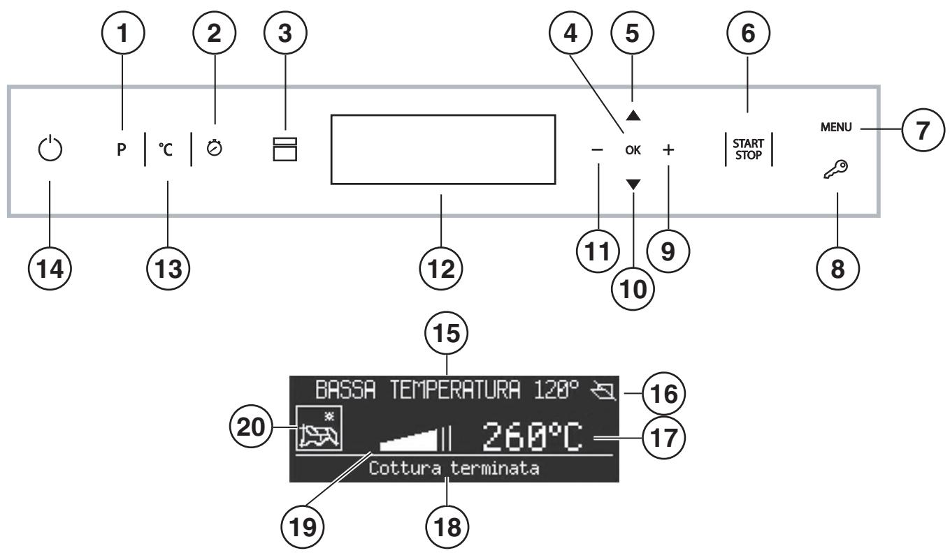 SCHOLTES CI66VW - Display - 1