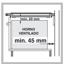 SCHOLTES CI66VW - Aireación - 3