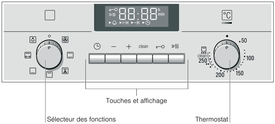 SIEMENS HB579GBS0 - Bandeau de commande - 1