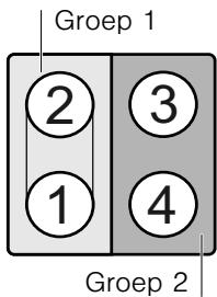 SIEMENS HM676G0S6 - Gebruiksbeperking - 1