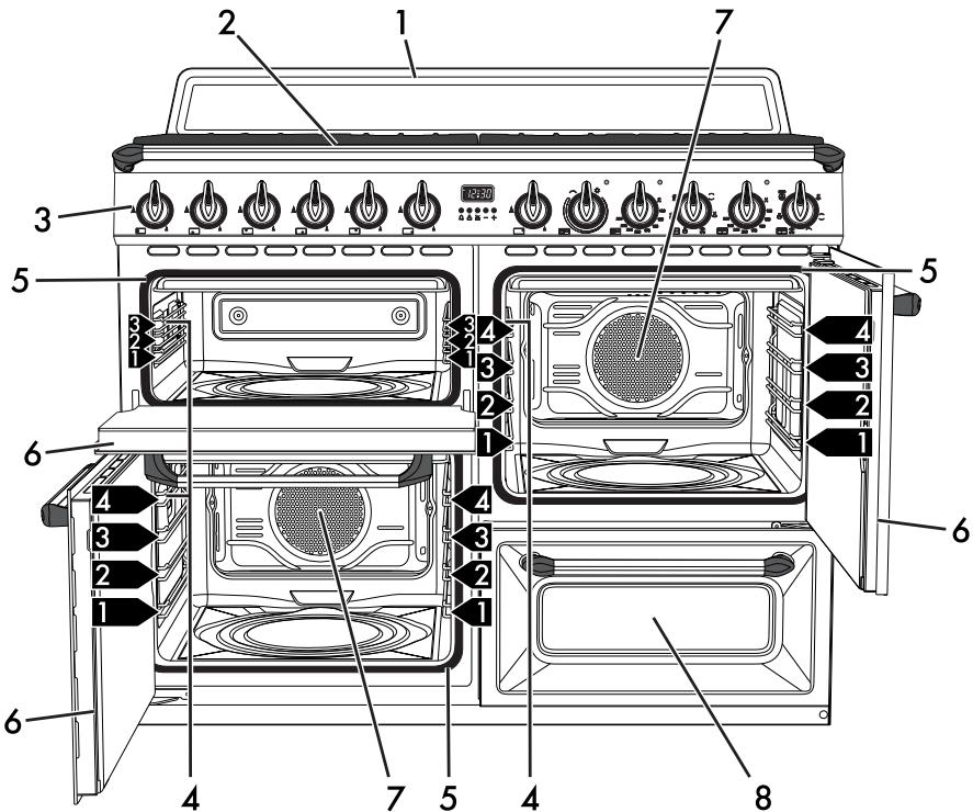 SMEG SF6400TVN - General description - 1