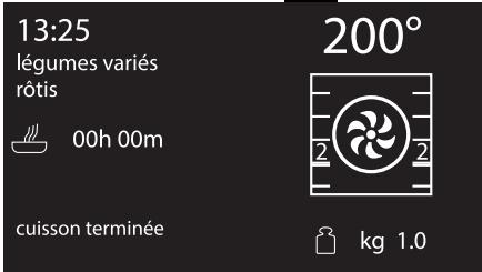 13:25 légumes variés rótis 00h 00m cuisson terminée 200° kg 1.0