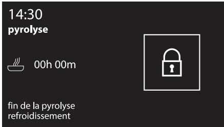 14:30 pyrolyse 00h 00m fin de la pyrolyse refroidissement