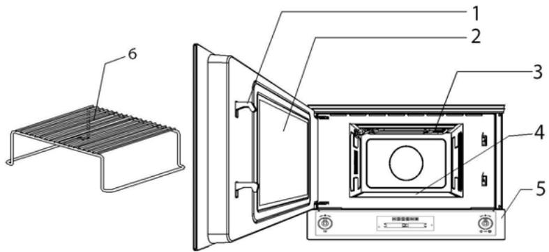 SMEG MP122S1 - Designation des differents elements - 1