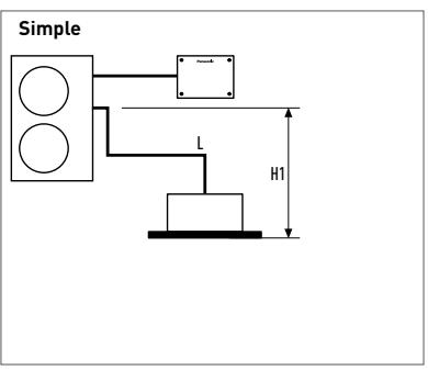 PANASONIC ETHEREA - Système PACi Twin, Triple et Double-Twin - 7