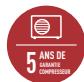 PANASONIC ETHEREA - Tube de sortie tridirectionnel - 13