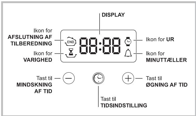 HOTPOINT FT95VC1OWHA - Elektronisk programmeringsenhed tilt bilberedning - 1