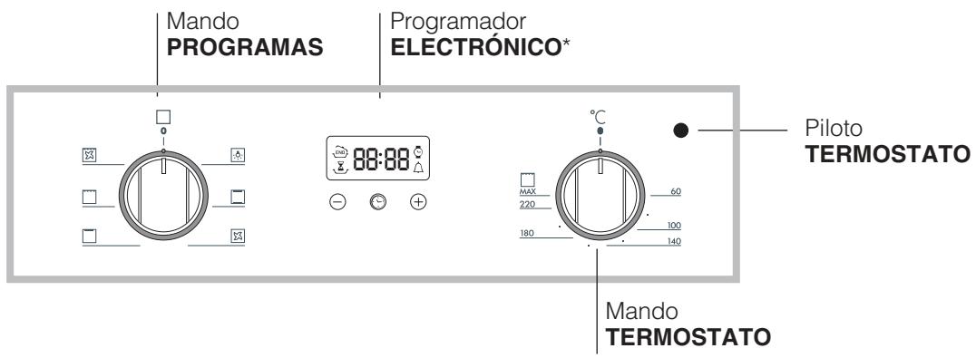 HOTPOINT FT95VC1OWHA - Conexión del cable de alimentación electrica a la red - 2