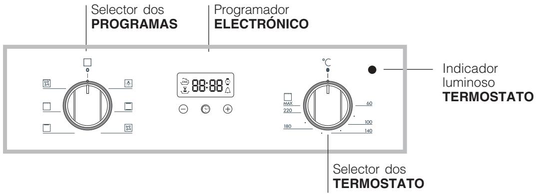 HOTPOINT MS767IXHA - Ligação à rede do cabo de fornecimento eléctrica - 2