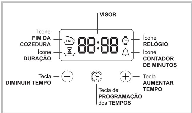 HOTPOINT H6VMC6ABX - PIZZA - 1