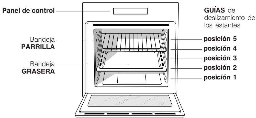 HOTPOINT H6VMC6ABX - Conexión del cable de alimentación electrica a la red - 1