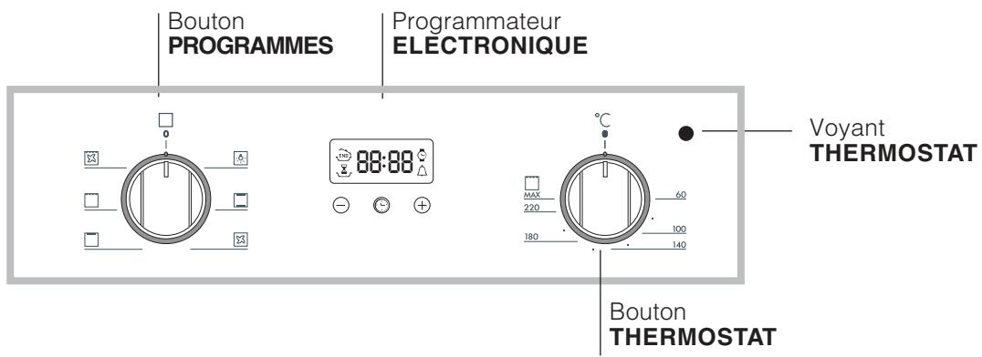 HOTPOINT H6VMC6ABX - Tableau de bord - 1