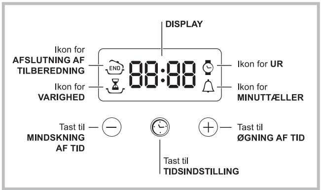 HOTPOINT FA4844HIXHA - Elektronisk programmeringsenhed til tilberedning - 1