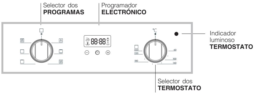 HOTPOINT FA4844HIXHA - Ligação à rede do cabo de fornecimento eléctrica - 2