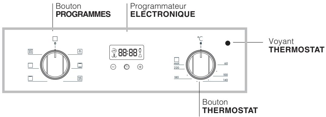 Bouton PROGRAMMES Programmateur ELECTRONIQUE 88:88 Voyant THERMOSTAT Bouton THERMOSTAT