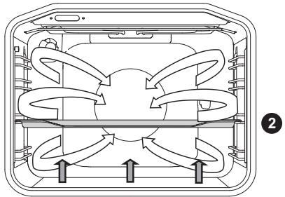 GORENJE K6351XF - UNTERHITZE MIT GEBLÄSE - 1