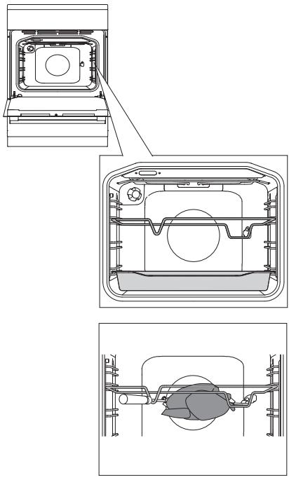 GORENJE EC6352XPA - Braten mit dem Grillspieß (vom Modell abhängig) - 2