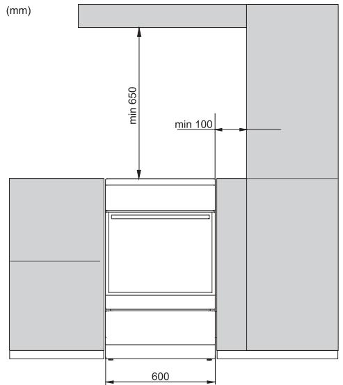 GORENJE EC6352XPA - AUFSTELLUNGS- UND ANSCHLUSSANWEISUNG - 1