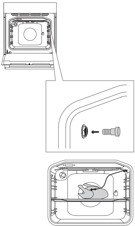 GORENJE EC6352XPA - Braten mit Fleischsonde (vom Modell abhängig) - 1