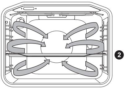 GORENJE EC6352XPA - EKO (ÖKO) BACKEN/BRATEN - 1