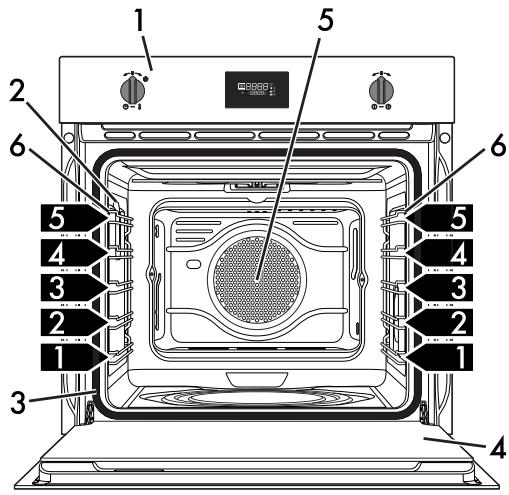 SMEG SFP612NFR - Description générale - 1