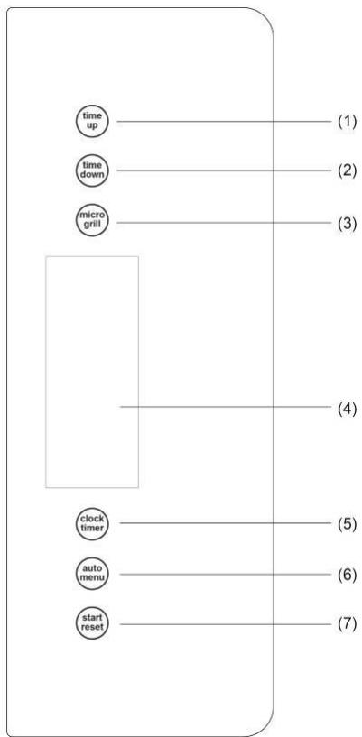 GORENJE MO 4250 CLI - MO4250CLB - OHJAUSPANEELI - 1