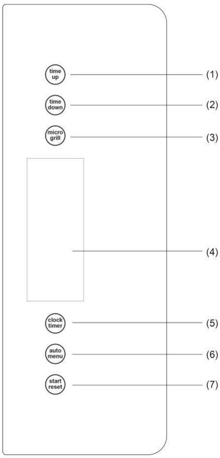 GORENJE BM171E2XG - KONTROLLPANEL - 1